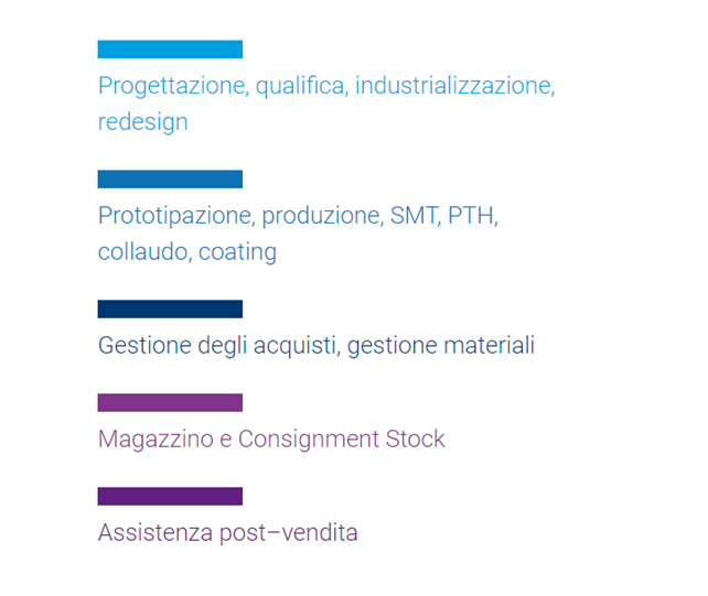 Immagine1